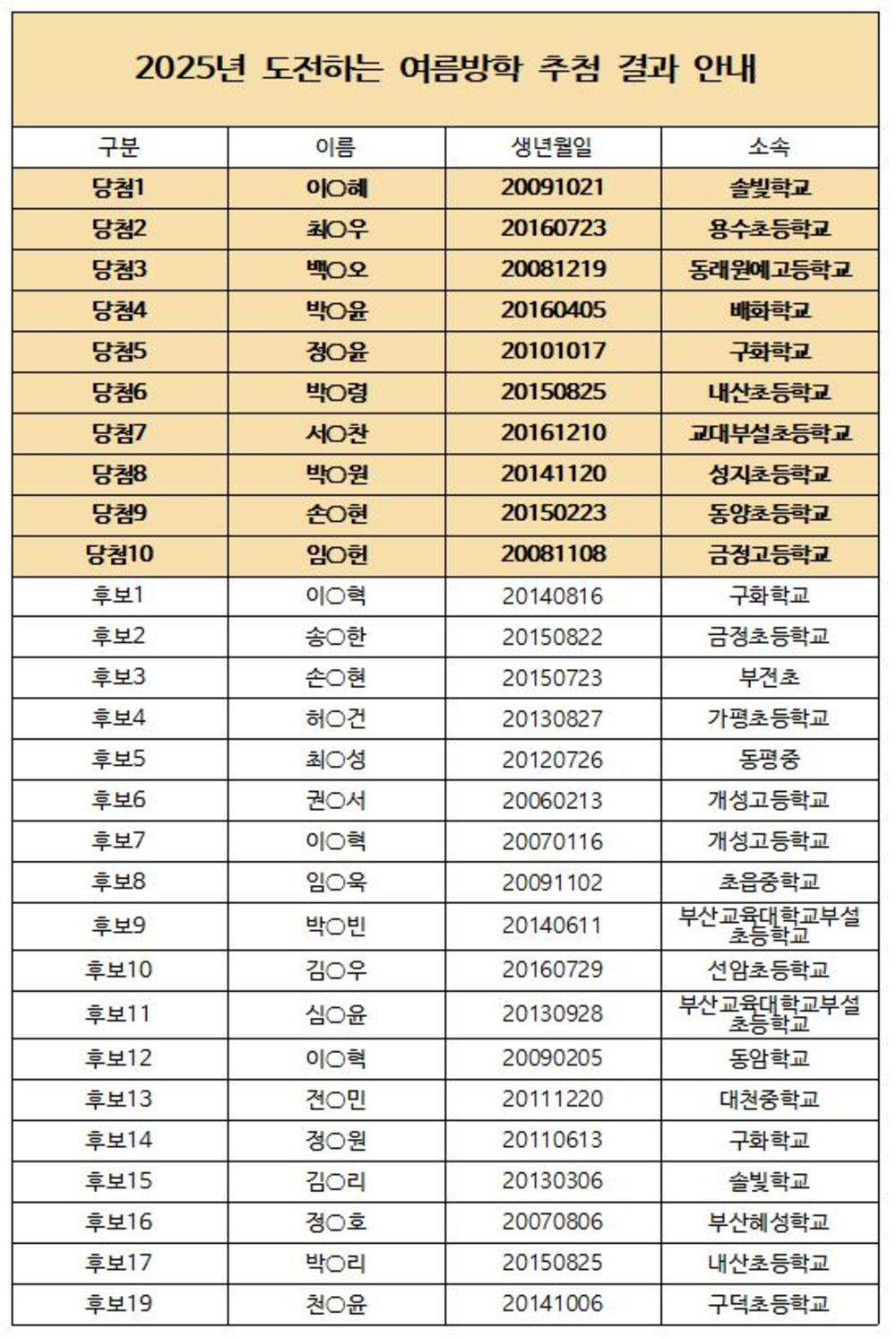 여름방학 홈페이지 게시용.JPG