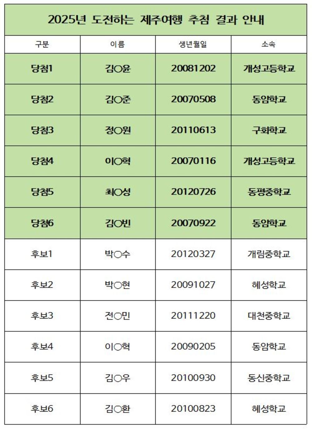 제주여행 홈페이지 게시용.JPG